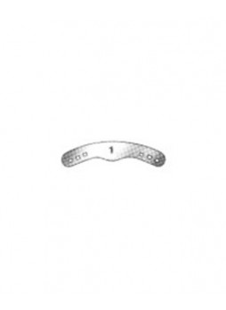 Matrix Bands